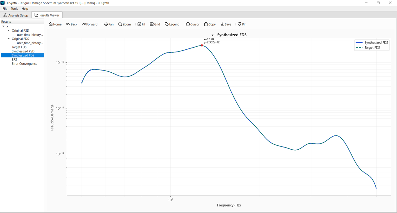 FDSynth results viewer tree
