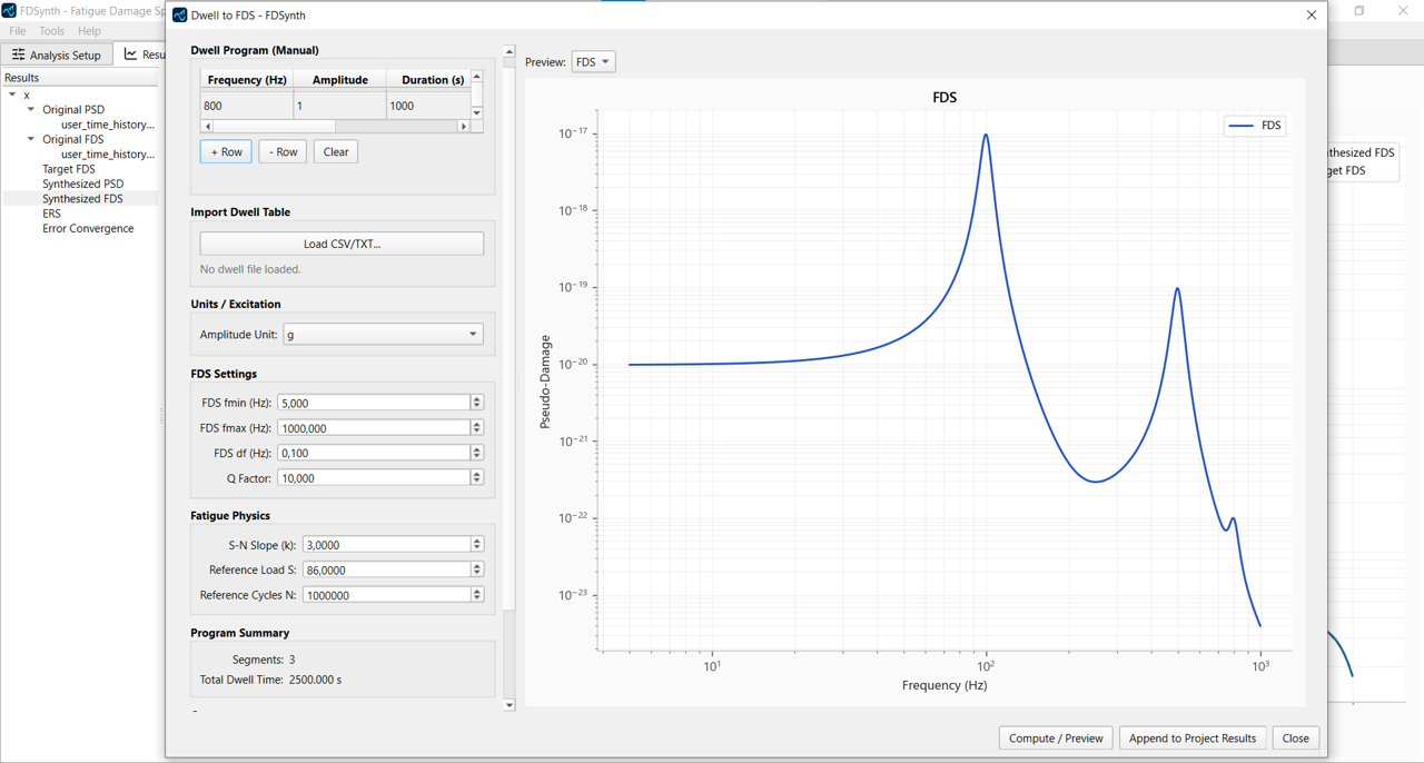FDSynth dwell to FDS tool